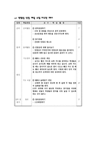근력 신장 프로그램-10