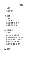 떡케이크 ricecake 사업계획서-1