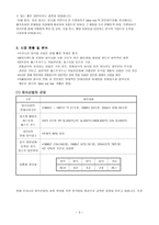 떡케이크 ricecake 사업계획서-3