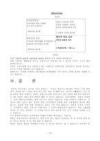 떡케이크 ricecake 사업계획서-13