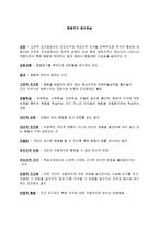 행동주의 용어해설-1