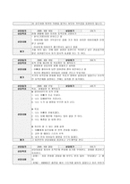 비행청소년 보고서-9