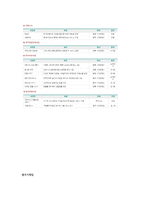광주광역시 시각장애인복지관 운영법인 소개-7