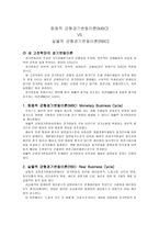 실물적 균형 경기변동 이론 RBC화폐적 균형 경기변동 이론 MBC-1