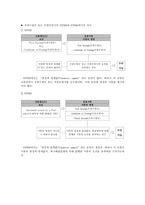 8207_신용장 통일규칙 2528-5