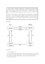 8207_신용장 통일규칙 2528-13