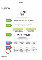 국민연금 국민연금 소개-1