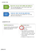 국민연금 국민연금 소개-2
