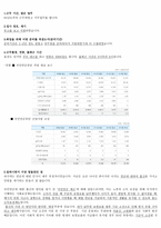 국민연금 국민연금 소개-6