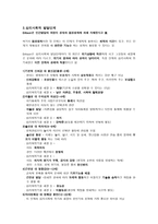 자아 심리 이론과 교류분석이론2-3