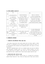 특수 범죄론 보험범죄 특수 범죄론 보험범죄-12