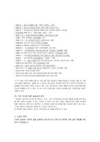 고리울청소년 문화의 집 실습기관 분석 보고서-2