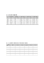 비행청소년에 대한 실천적 개선방안 고찰-7