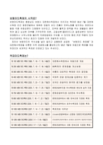 보령머드 축제 레포트-2