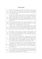 9가지 상담접근법 비교 정신분석 치료법-3
