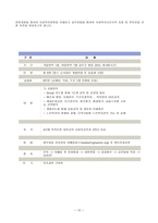 노인복지론 노인복지기관 방문 강남구 노인복지관-10