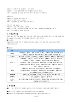 노인복지론 노인복지기관 방문 강남구 노인복지관-12