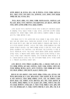 현대 노동시장의 정치사회학 지구화와 현대 노동시장제도-11