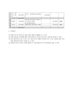 저소득 아동들의 정서적 발달을 통한 사회적 응력 향상 프로그램 보고서-5