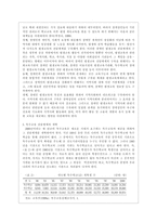 장애인 특수교육에 대하여-5