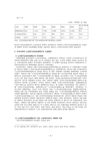 노인장기요양보험제도의 도입과 향후 과제-4