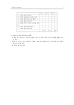 스토커 프로브 테크닉 아동용 말 더듬 진단 및 치료-5