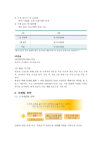 애완견을 위한 수제 음식 사업계획서-4