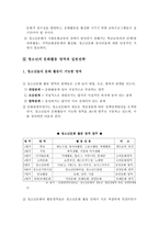 청소년 문화정책의 새로운 패러다임 찾기 국가 청소년정책의 현황 청소년 관련 행정기관 현황-6