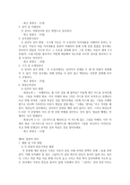 한국판 그림 지능검사-4
