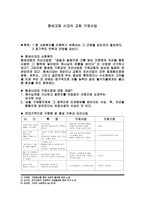 중세 교회시대의 교회 구제사업-1