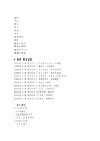 장애인과 특수체육의 개념-11