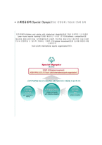 장애인과 특수체육의 개념-12