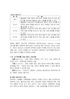 장애인과 특수체육의 개념-18