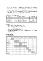 향 노인층 부부의 여가시간 활용 체험학습캠프 사업계획서-2