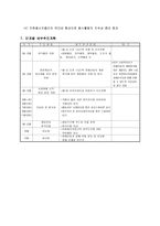 자원봉사자 조직화를 통한 정신지체인 사회적응능력 향상 프로그램 사업계획서-2