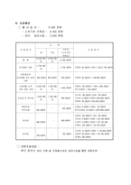 자원봉사자 조직화를 통한 정신지체인 사회적응능력 향상 프로그램 사업계획서-3