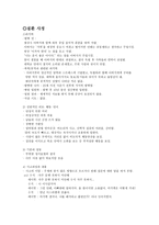 정신분열증 Schizophrenia-4