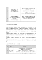 신현중학교 교육복지 우선 지원사업-2