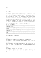 사회복지 실천론-6