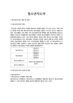 청소년지도자 요약본-1