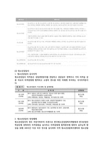 청소년지도자 요약본-4