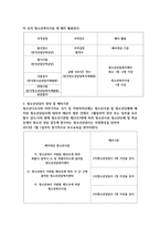 청소년지도자 요약본-5