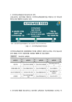 청소년지도자 요약본-6