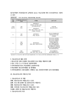 청소년지도자 요약본-7