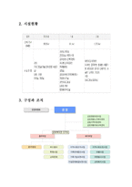 금호 종합사회복지관 사회복지사와의 면담-3