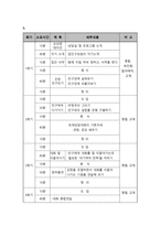 또래상담 운영계획서-3