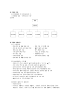 강북 장애인 종합복지관 기관 분석 보고서-2