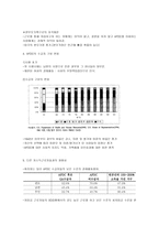 미국의 복지개혁 소극적 현금지원정책으로부터 적극적 자립지원정책으로-4