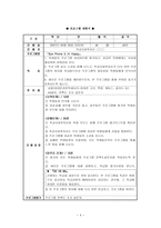 교내 문화활동우리들의 행복한 휴대폰 탈출기 프로그램 필요성-4
