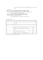 경로당 이용 어르신들의 삶의 질 향상을 위한 여가문화프로그램-2